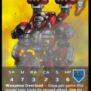 Alternative view of Red Cannoneers Starter Box