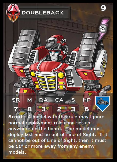 Red Cannoneers Starter Box - Image 4