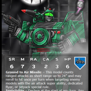 Alternative view of Green Spectres - Phantom, Capacitor, Brawler - Limited Set