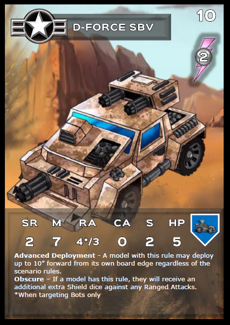 Democracy - D-Force SBV - Limited - Image 2