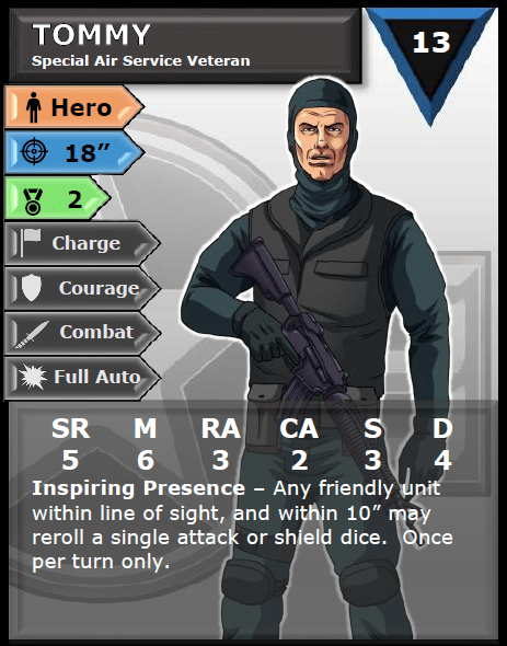 Eagle's Veterans Digital Army Book and Stat Cards for ROTD - Image 4